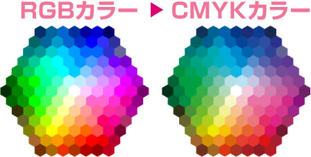 �p���|���e�Ŋʃo�b�` �J���[���[�h�̂����� �L����,�L���s,���R�s,���s